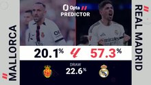 Mallorca v Real Madrid - Opta Predictor