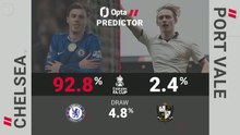 Chelsea v Port Vale - Opta Predictor