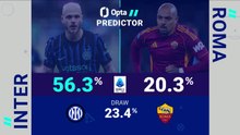 Inter v Roma - Opta Predictor