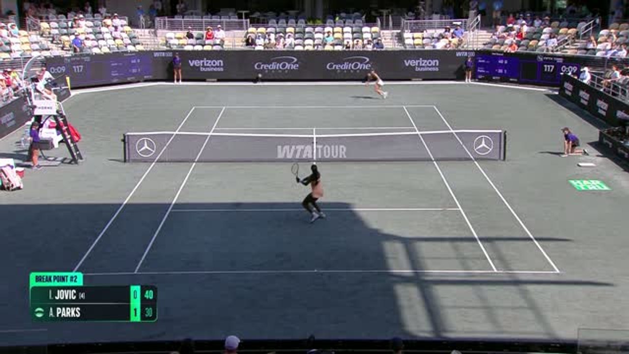 Charleston - Débuts réussis pour Jovic