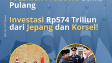 Presiden Prabowo Bawa Pulang Investasi Rp574 Triliun dari Jepang dan Korsel!