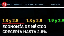 SHCP prevé crecimiento económico de México entre 1.8 y 2.8 por ciento