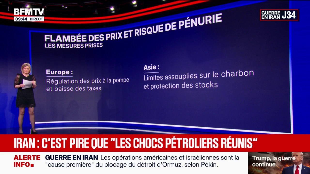 Guerre au Moyen-Orient: pourquoi l'AIE prévoit le "plus gros choc pétrolier de l'histoire" ?