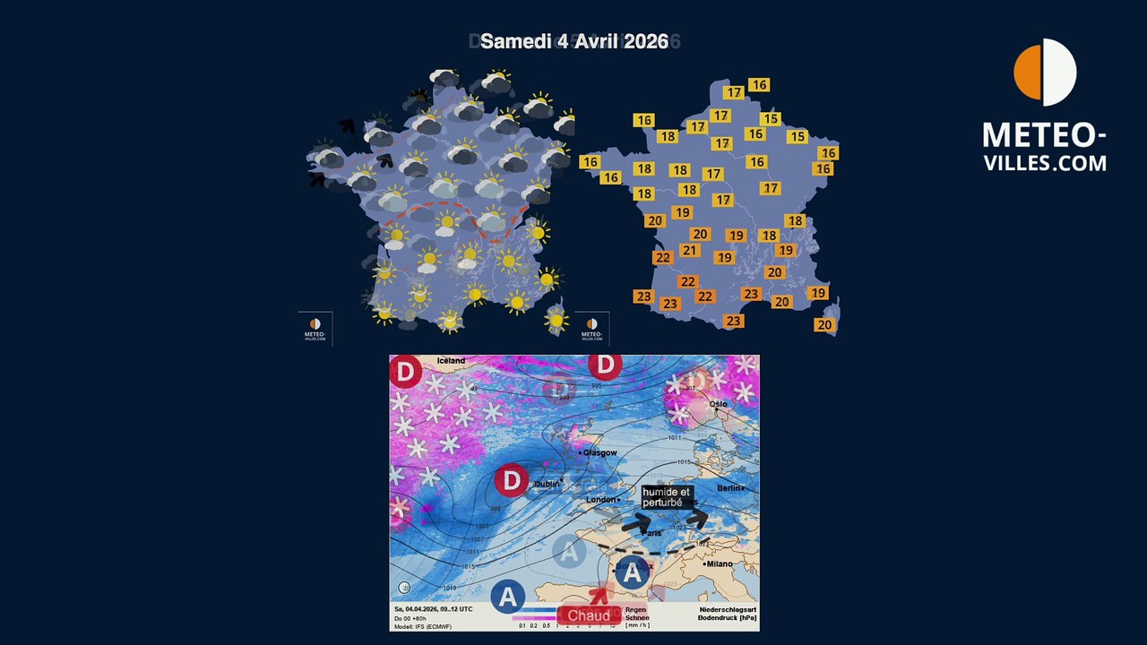 meteo-villes.com