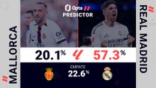 MALLORCA vs REAL MADRID | ¿QUIEN GANARÁ según los datos?