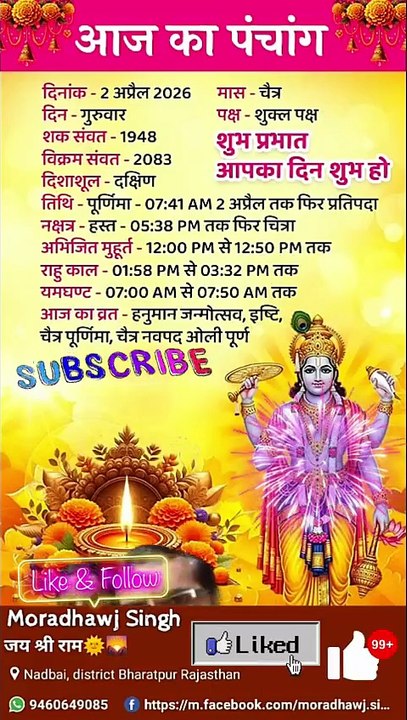 आज का पंचांग
