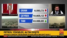 Trump’ın İran planı piyasaları sarsıyor: Altın ve dolarda şok dalgalanma!