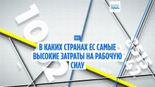 В каких европейских странах самые высокие зарплаты после уплаты налогов?