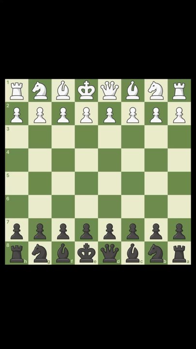 Roi des échecs en mode silencieux, qui me bat ? Upload ta version pour le top 1