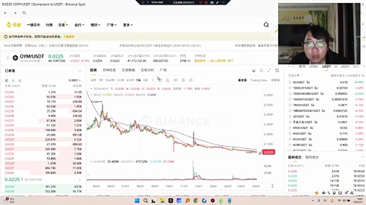 $DYM 这个畜生狠，没有一次反弹，连跌10几个月的月线，连跌20天的日线，连跌几十周的周线，币安没有把它加入观察者。从最高50亿刀市值掉到2000万刀，跌了一百倍还多。。这种币简直就是币圈的信誉收割机，曾经模块化的龙头。太牛逼了。这辈子买了你，算我八辈子倒霉。要是这次不涨十倍。从此不再炒币，直接卸载全球。