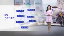 [이슈날씨] 내일 기온 더 올라...초미세먼지 '매우 나쁨' / YTN