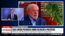 Lula lidera pesquisa sobre rejeição a políticos