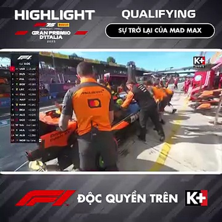 K+SPORT1 HD | Formula 1 Prelli Italian Grand Prix 2025 : Đua Phân Hạng