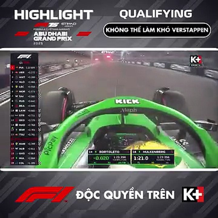 K+SPORT2 HD | Formula 1 Etihad Airways Abu Dhabi Grand Prix 2025 : Đua Phân Hạng