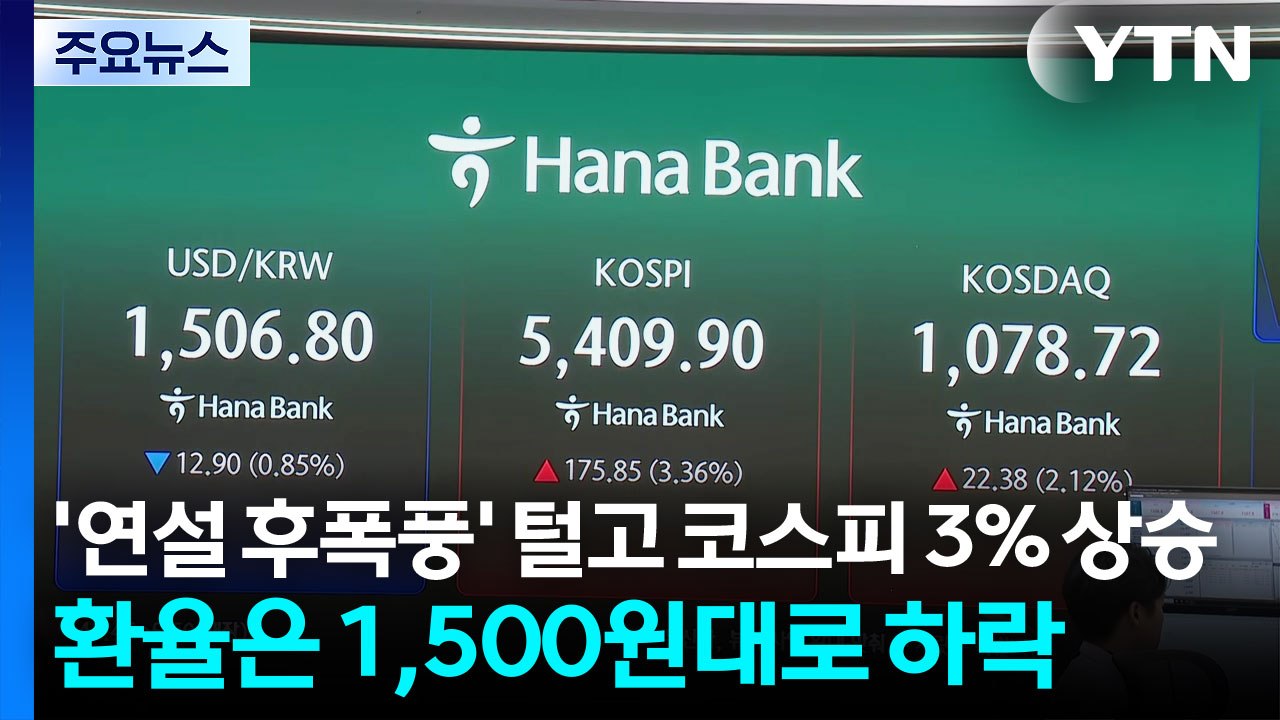 '연설 후폭풍' 털고 코스피 3% 상승...환율은 1,500원대로 하락 / YTN