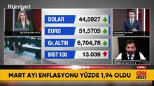 Mart ayı enflasyon rakamları belli oldu