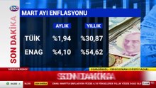 Savaş ortamında TÜİK'ten kimseyi ikna etmeyen enflasyon: Yüzde 1,94