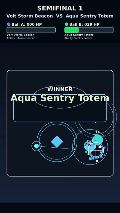 Aqua Sentry Totem vs Nebula Blade Cyclone | Marble Race Physics Simulation Tournament | Titan Rush Play
