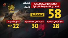 الحصاد اليومي لعمليات المقاومة العسكرية دفاعاً عن لبنان وشعبه 02-04-2026