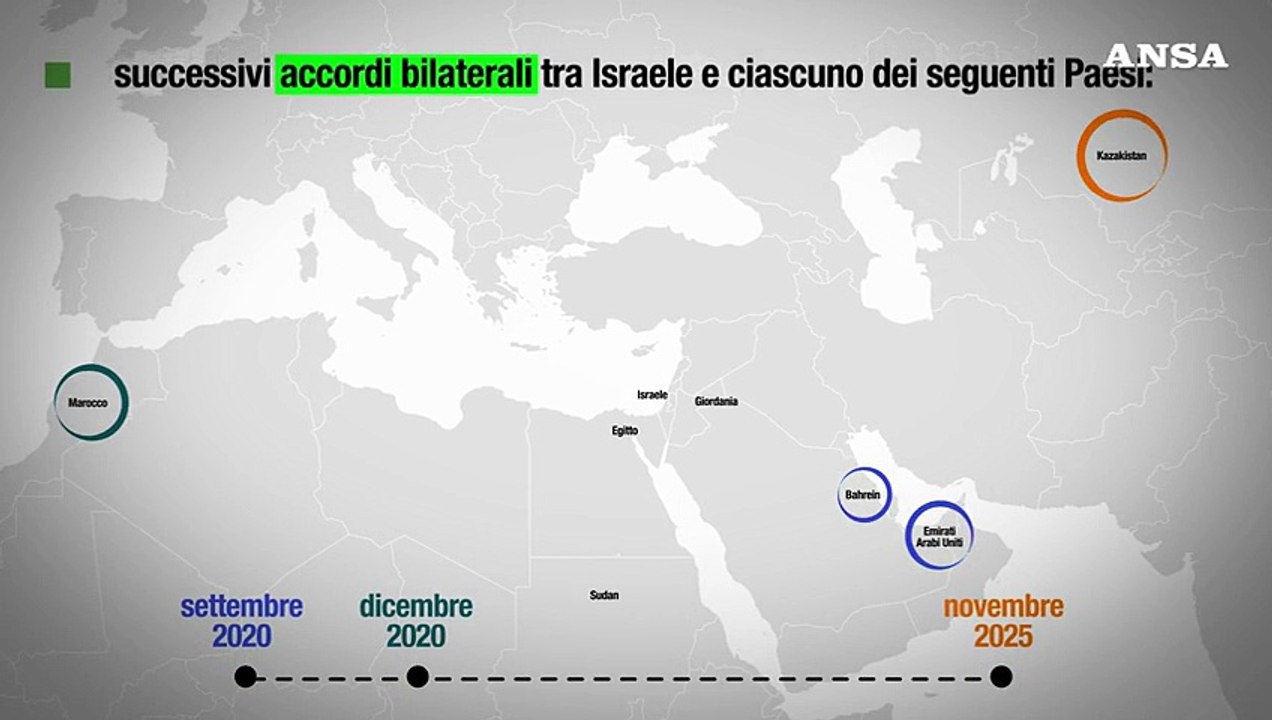 Ansa EXPLAINER - Cosa sono gli Accordi di Abramo?