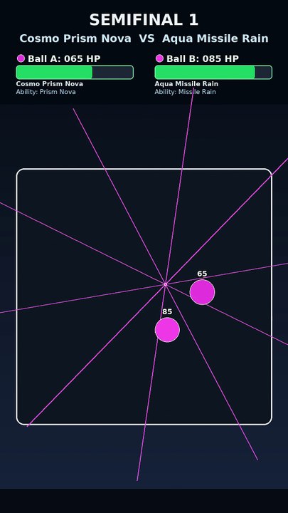 Aqua Missile Rain vs Zenith Sentry Totem | Marble Race Physics Simulation Tournament | Echo Clash Focus