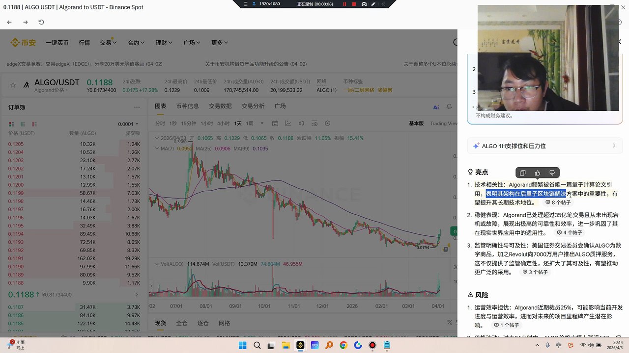 algo持续利多，后续买入现货看多技术相关性：Algorand频繁被谷歌一篇量子计算论文引用，表明其架构在后量子区块链解决方案中的重要性，有望提升其长期技术地位。 监管明确性与可及性：美国证券交易委员会确认ALGO为数字商品，加之Revolut向7000万用户推出ALGO质押服务，这不仅提供了监管确定性，还扩大了其可及性，有望推动更广泛的采用