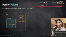Docker-CI/CD-Kubernetes part 1(6)