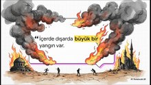 Dinden vurulan dünyanın ortasında – A. Yağmur Tunalı