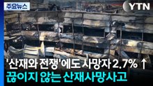 '산재와 전쟁'에도 사망자 2.7% 증가...영세 사업장 취약 / YTN