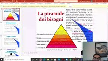 Le teorie sull'organizzazione: parte III