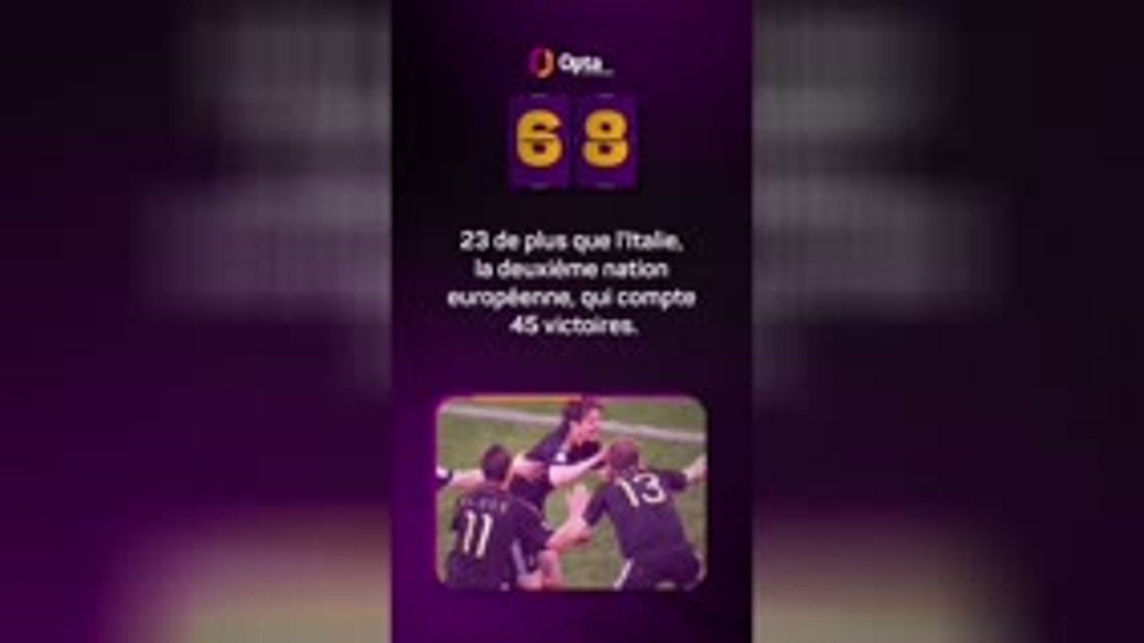 Le décompte d’Opta - J-68 avant la Coupe du monde