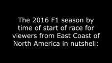 The 2016 F1 season by time of start of race for viewers from East Coast of North America in nutshell: