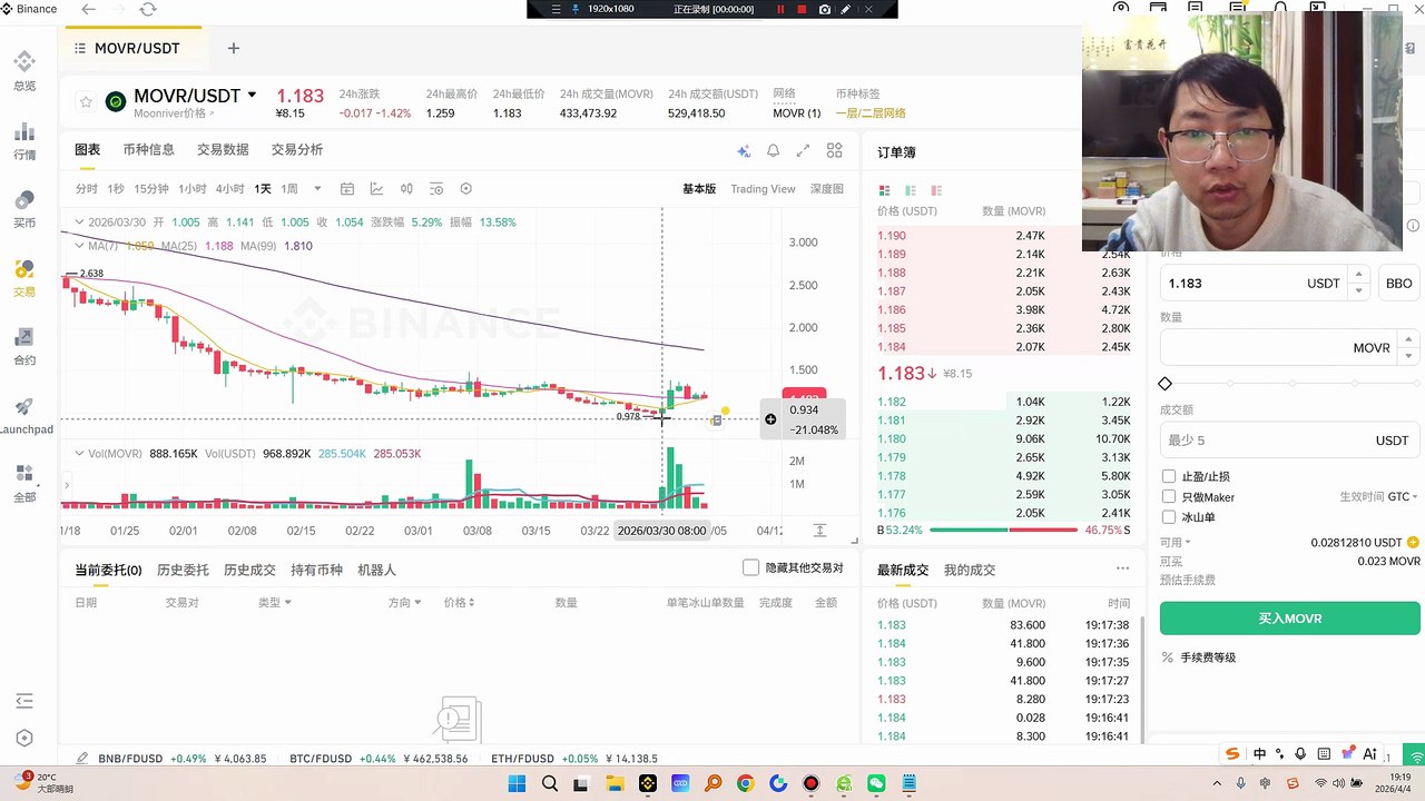 币安因网络升级而暂时暂停MOVR的充提业务，尽管短期内造成中断，但这也表明Moonriver网络仍在持续开发与改进，这或将成为长期利好因素。
