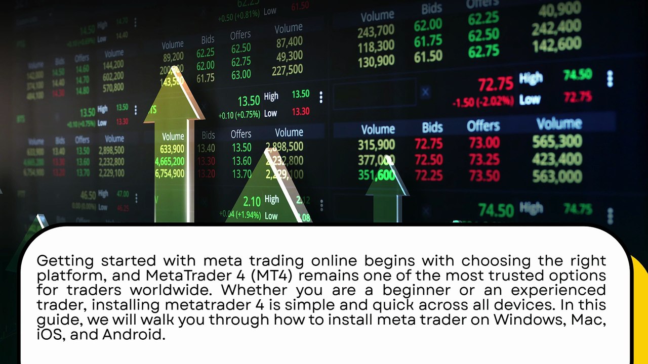 How Do I Install MetaTrader 4 on Windows, Mac, iOS, and Android