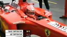 Formula1.2002.Round01.Australia.Warm.Up.Kiosque.480p.H264.French