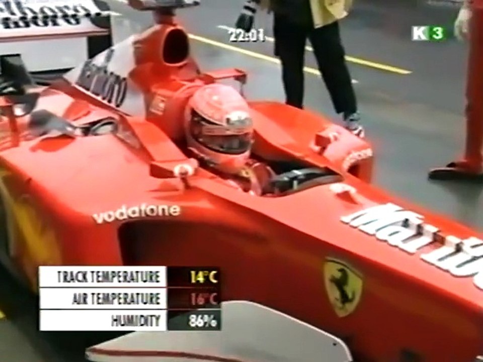 Formula1.2002.Round01.Australia.Warm.Up.Kiosque.480p.H264.French