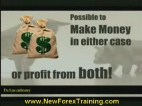 Investing: Being Part of Forex Trading