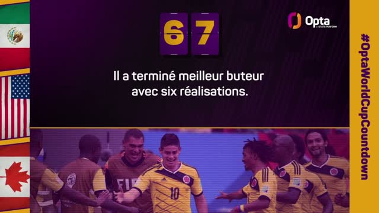 Le décompte d’Opta - J-67 avant la Coupe du monde