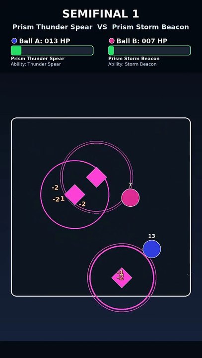 Prism Storm Beacon vs Nova Missile Rain | Marble Race Physics Simulation Tournament | Pulse Showdown Focus