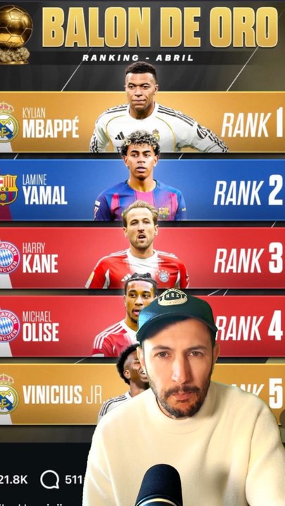 🤬 Mbappé le joueur le plus egocentré ne remportera jamais le Ballon d’Or #mbappé #real #realmadrid