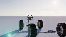 Direction steer-by-wire (Technologie)