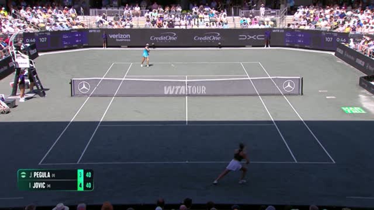 Charleston - Pegula s'impose dans un duel 100 % américain file en finale