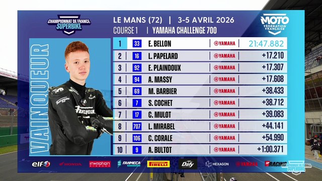 Championnat de France FSBK - Manche 1 - Yamaha Challenge course 1 et Side Car course 2