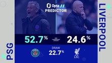 PSG v Liverpool - Opta Predictor