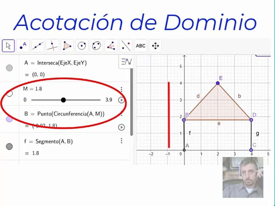 Acotacion de Dominio(Ochova Leandro)