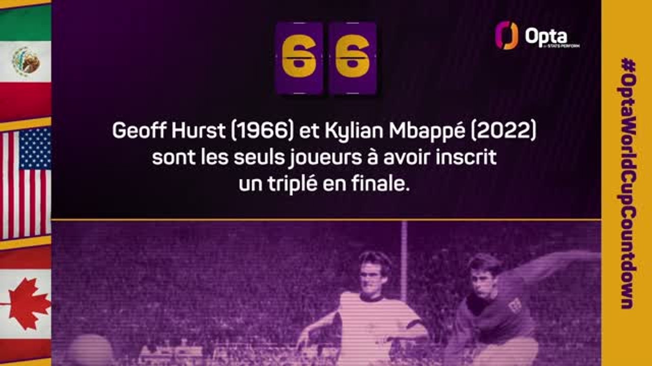 Le décompte d’Opta - J-66 avant la Coupe du monde