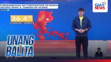 Weather update as of 6AM (April 6, 2026) | Unang Balita