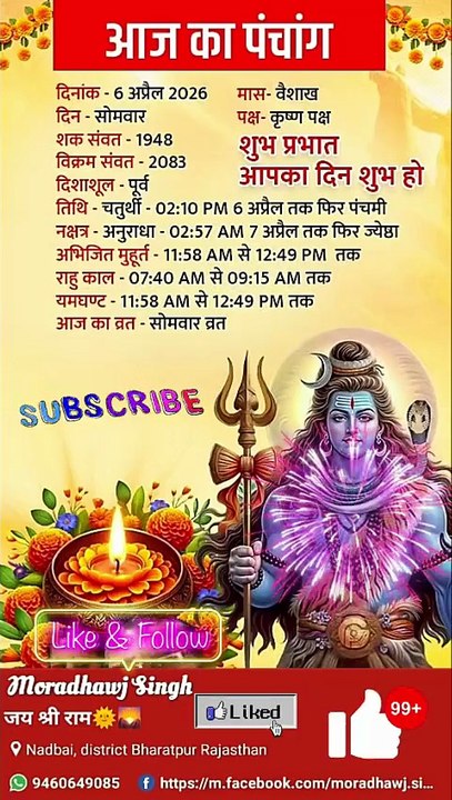आज 06/04/2026 का पंचांग।