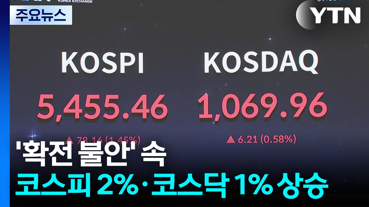 '확전 불안' 속 코스피 2%·코스닥 1% 상승...환율 5원 오른 1,510원 출발...