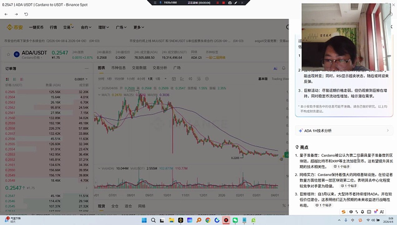 有消息传言说Cardano要放弃ada算是利好吗？量子准备度：Cardano被公认为第二位最具量子准备度的区块链，超越比特币和XRP等主流加密货币，这有望提升其长期的技术相关性网络实力：Cardano保持着强大的网络基础设施，在验证者数量方面位居第一层区块链第二位，表明其去中心化程度较竞争对手更为稳健。 巨鲸增持：自3月以来，大型持币者持续增持ADA，并在较低价位建仓，这表明他们正为预期的未来收益进行战略性布局。